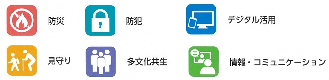 防災、防犯、デジタル活用、見守り、多文化共生、情報・コミュニケーション