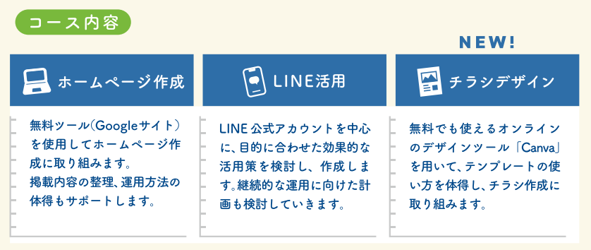 町会・自治会の皆さんご自身が成果物作成に取り組む集合型講習です。担当のプロボノワーカーと事務局スタッフが制作物作成をサポートします。
