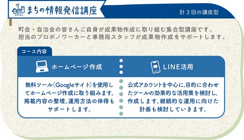 町会・自治会の皆さんご自身が成果物作成に取り組む集合型講習です。担当のプロボノワーカーと事務局すあっふが制作物作成をサポートします。